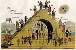 StepsOfFreemasonry-ScottishRite